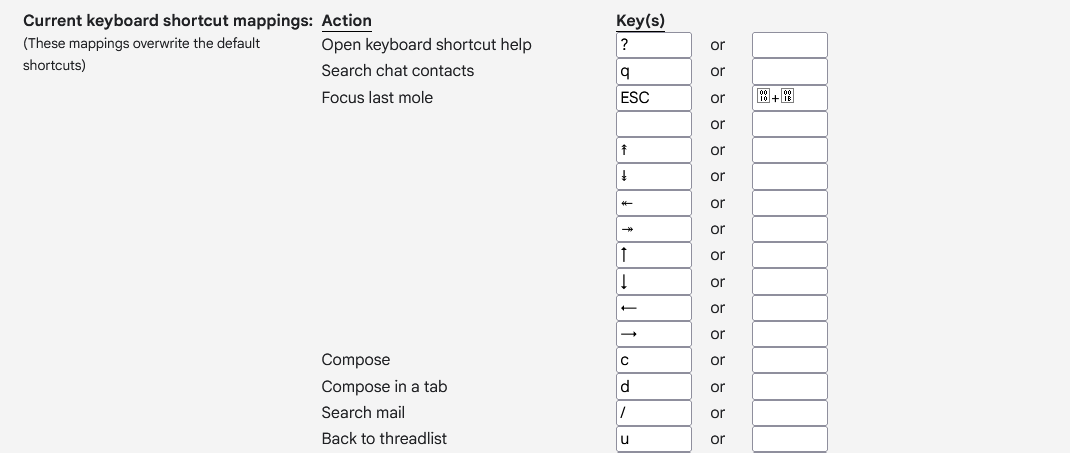 Gmail's customizable keyboard shortcuts screen.