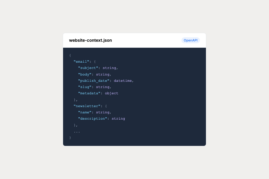 OpenAPI spec for archives